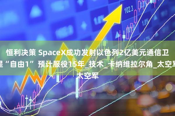 恒利决策 SpaceX成功发射以色列2亿美元通信卫星“自由1” 预计服役15年_技术_卡纳维拉尔角_太空军